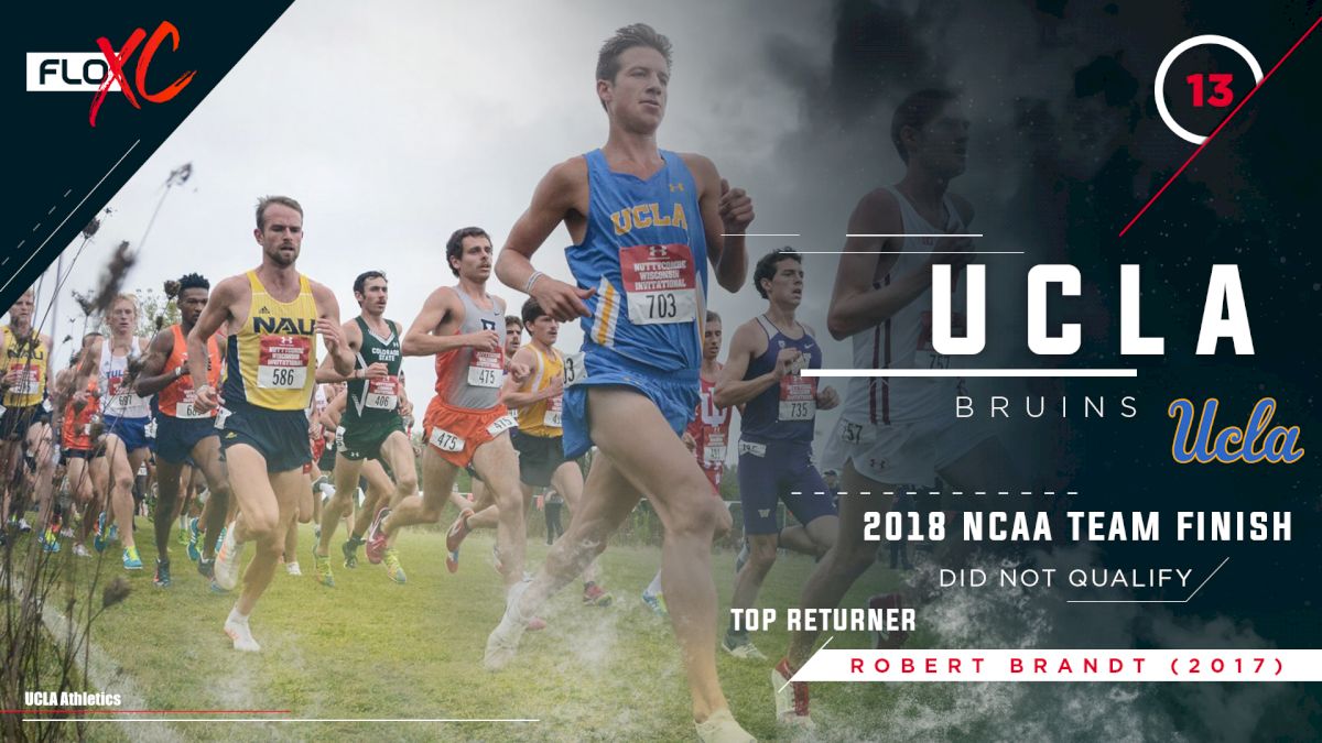 2019 FloXC Countdown: #13 UCLA Men