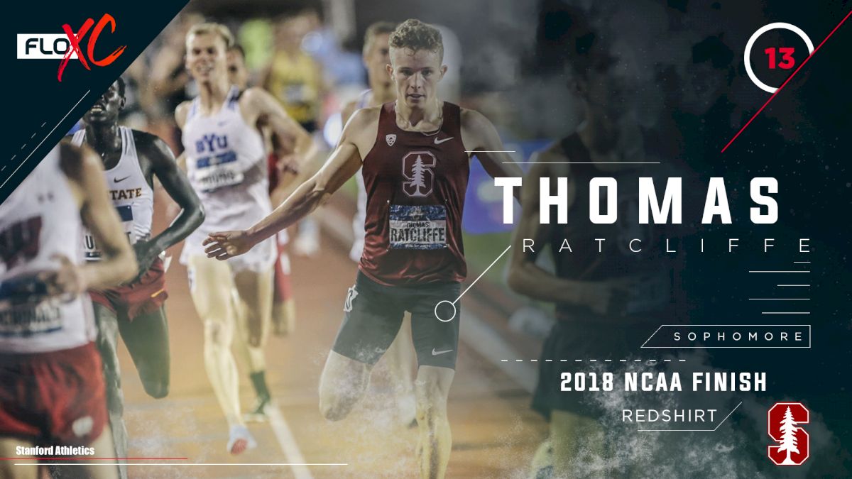 2019 FloXC Countdown: #13 Thomas Ratcliffe