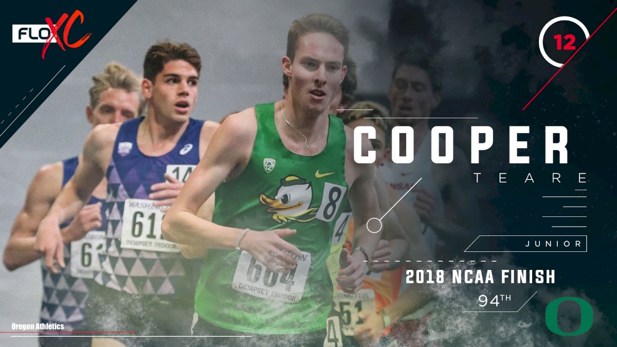 2019 FloXC Countdown: #12 Cooper Teare