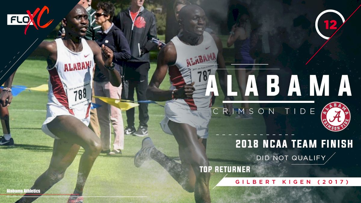 2019 FloXC Countdown: #12 Alabama Men