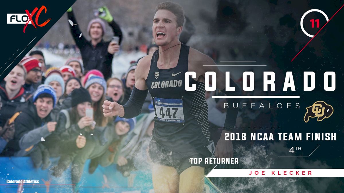 2019 FloXC Countdown: #11 Colorado Men