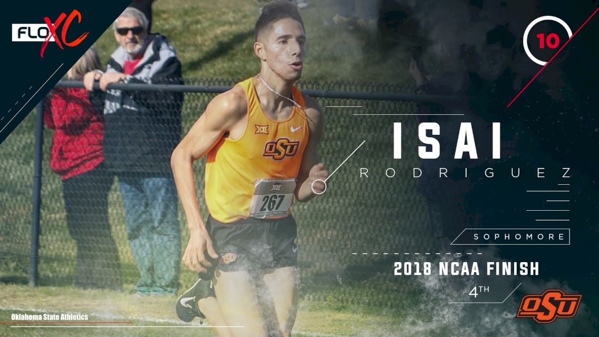 2019 FloXC Countdown: #10 Isai Rodriguez