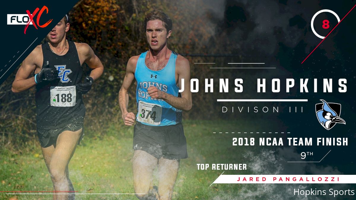 2019 DIII FloXC Countdown: #8 Johns Hopkins Men