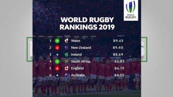 The World Rankings Game Of Thrones