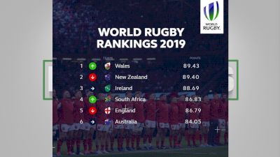 The World Rankings Game Of Thrones