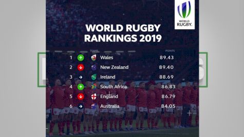 The World Rankings Game Of Thrones
