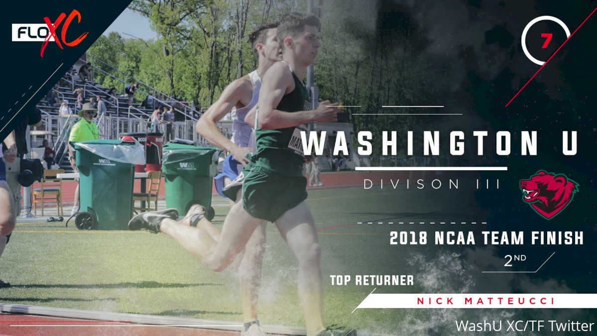 2019 DIII FloXC Countdown: #7 Washington U. Men