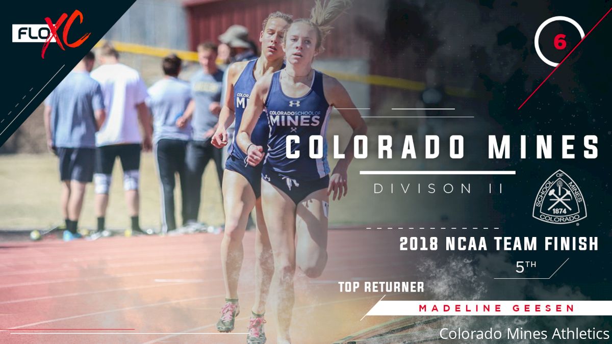 2019 DII FloXC Countdown: #6 Colorado Mines Women