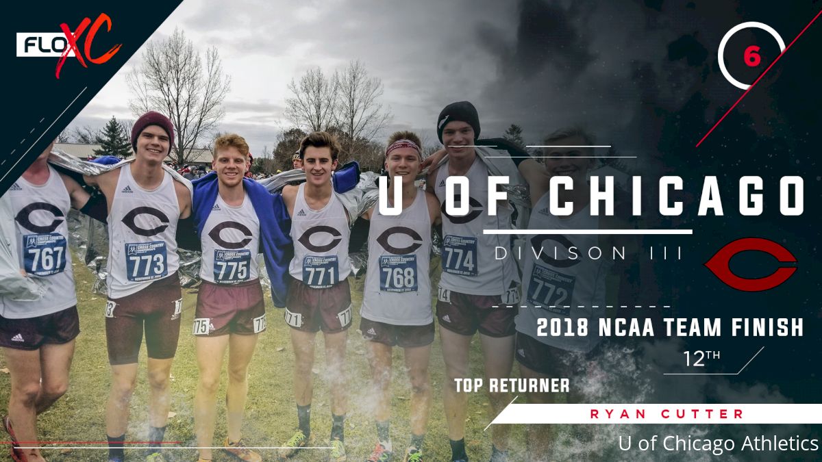 2019 DIII FloXC Countdown: #6 U. of Chicago Men