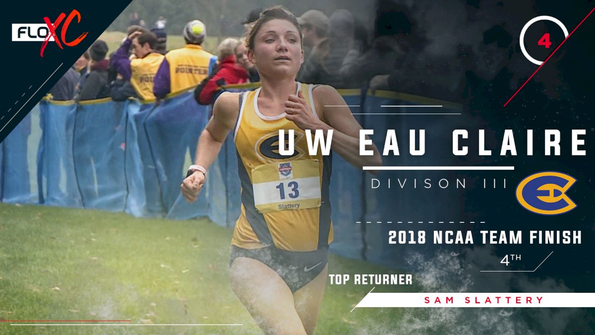 2019 DIII FloXC Countdown: #4 UW-Eau Claire Women