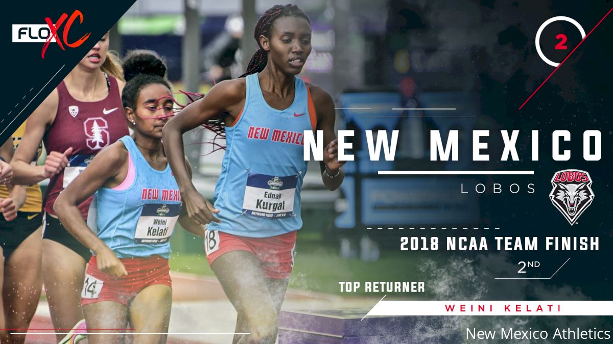 Can Kelati And Kurgat Bring New Mexico Another Title?