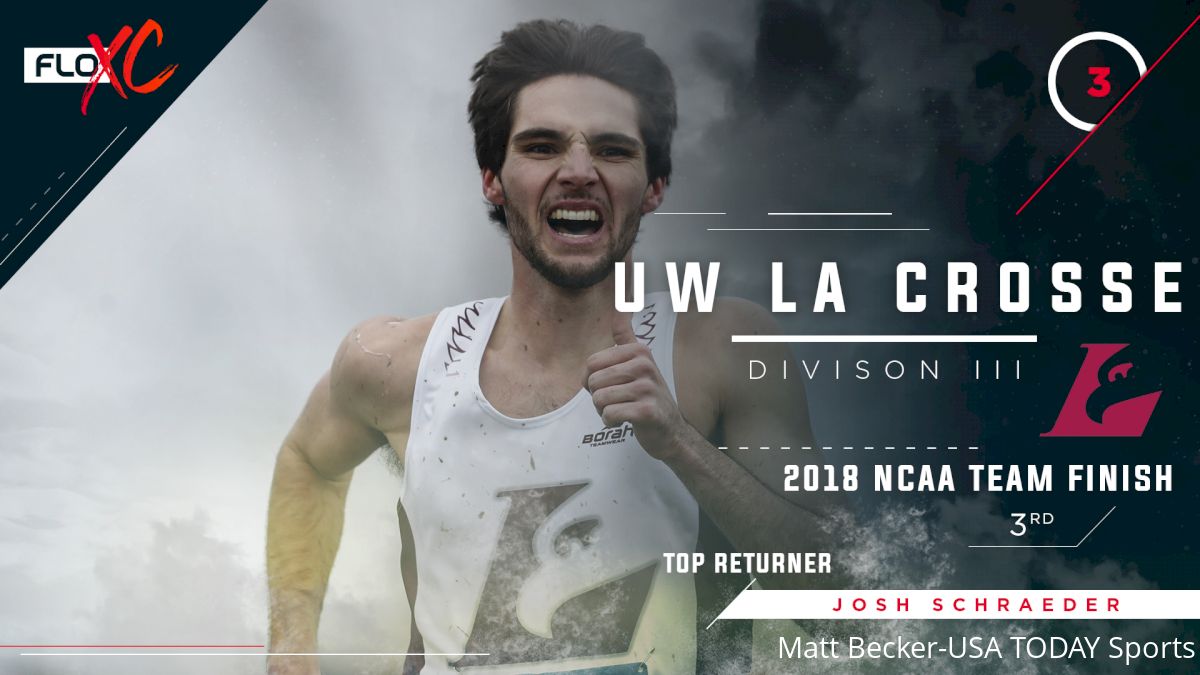 2019 DIII FloXC Countdown: #3 UW-La Crosse Men