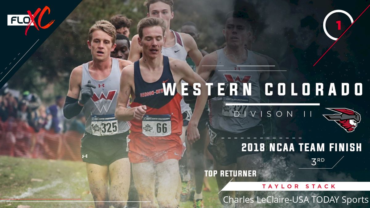 2019 DII FloXC Countdown: #1 Western Colorado Men