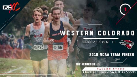 2019 DII FloXC Countdown: #1 Western Colorado Men