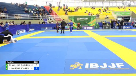 MAX WILLIAN DA SILVA LIMA vs JOAO MARCOS SOARES V. DE LUCENA 2024 Brasileiro Jiu-Jitsu IBJJF