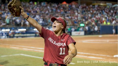 2020 Big 12 Softball Preseason Poll Tabs Oklahoma No. 1