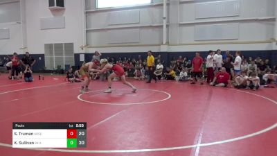 190 lbs Pools - John Gill, Arsenal WV vs Orion Cox, 84 Athletes (VA)