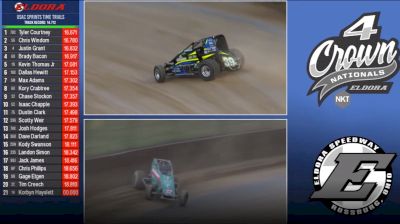 Full Replay - 2019 4-Crown Nationals at Eldora Speedway