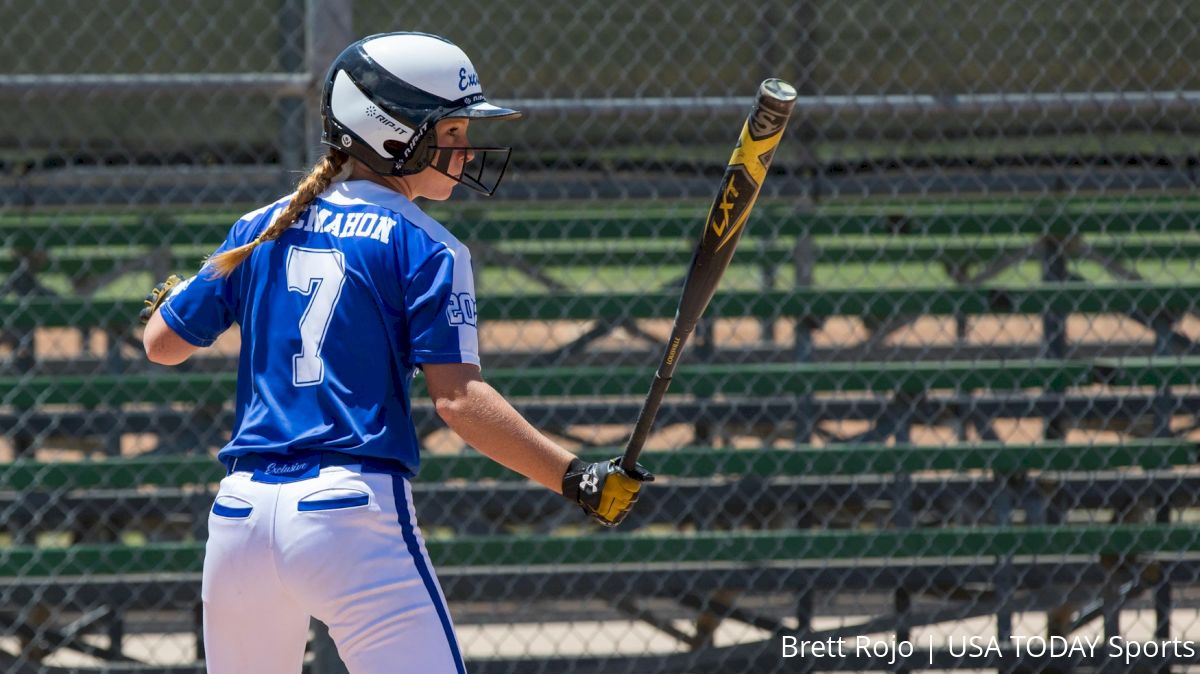 Oklahoma Exclusive Photos | 2020 Tulsa Elite Summer Invite