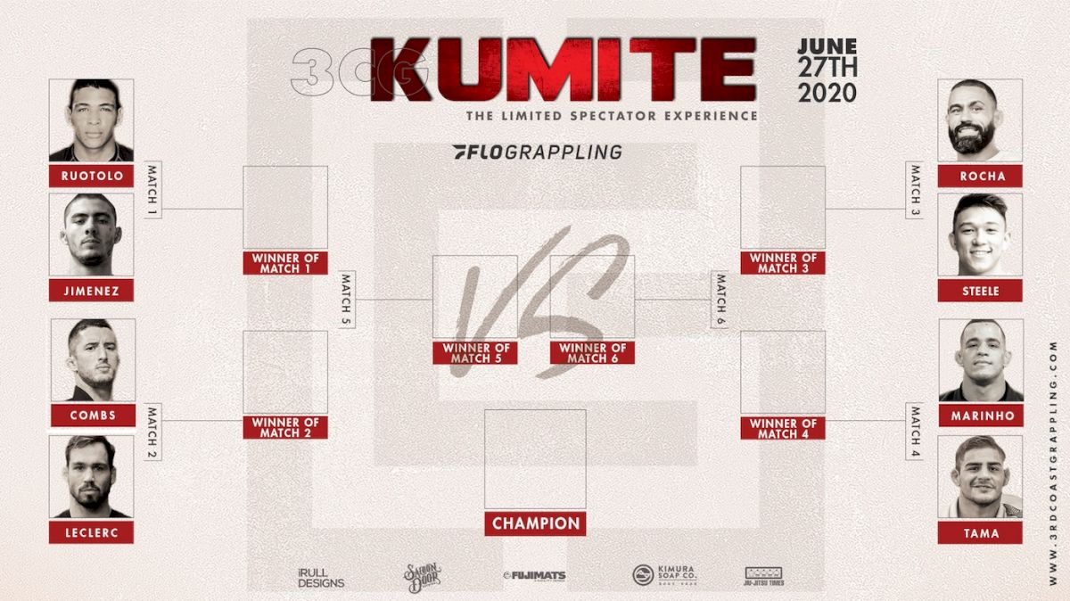 3CG Kumite III: Recap & Results From 180lb No-Gi Tournament