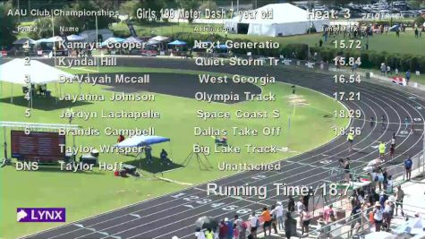 Youth Girls' 100m, Prelims 4 - Age 7