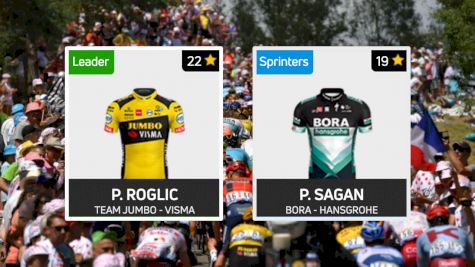 The 2020 Tour de France Fantasy League Has Arrived