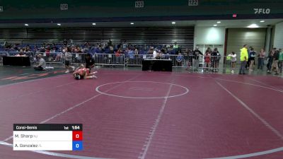 100 lbs Consolation - Marie Sharp, NJ vs Abigail Gonzalez, FL