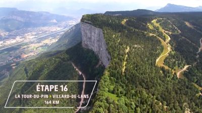 2020 Tour de France Stage 16 Preview