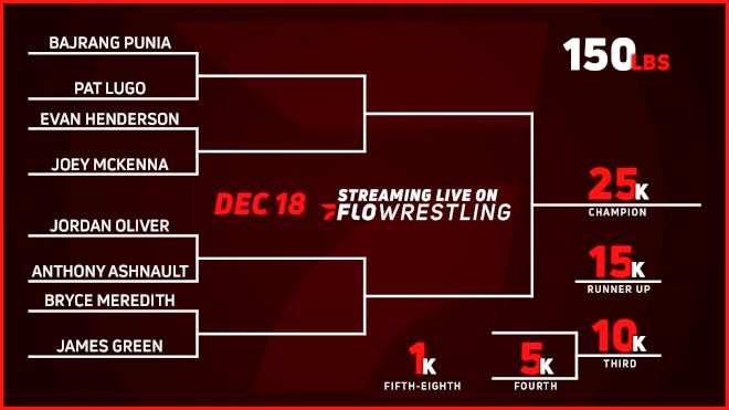 Full 150-lb 8-Man Challenge Bracket Set For Dec 18