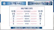 Replay: Seton Hall vs Marquette | Jan 26 @ 8 PM