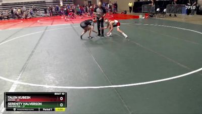 130 lbs Finals (8 Team) - Serenity Halverson, Farmington vs Talen Kubesh, Rocori