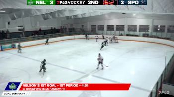 Replay: Home - 2024 Nelson vs Spokane | Feb 2 @ 6 PM