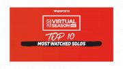 Top 10: Most Watched Solos In 2021 WGI Virtual Solo Prelims