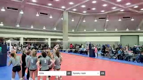 Replay: Court 25 - 2022 JVA Charm City Challenge | Feb 6 @ 8 AM
