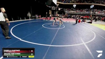 6A 126 lbs Quarterfinal - Brooke Wieczorek, Prosper Rock Hill vs Isabella Martinez, El Paso Pebble Hills