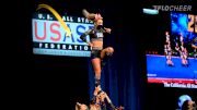 Day 1 Does Not Define You: The California All Stars Black Ops