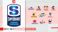 Super Rugby Trans-Tasman