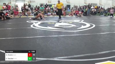 80 lbs Pools - Cruz Evans, Backyard Brawlers vs Cale Dauber, Ohio Gold 24K