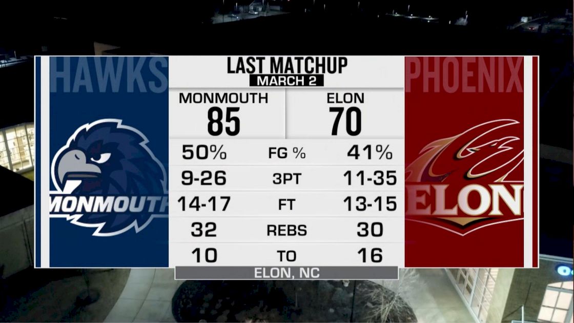 Monmouth Digital Network MBB Pre-Game