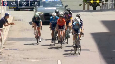 Final 10 Miles: Women's U.S.Professional Road Race National Championships
