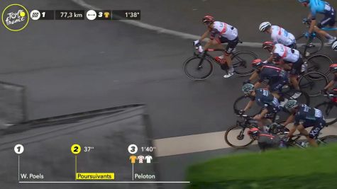 Peloton Lets Breakaway Go On Stage 8 - 2021 Tour de France