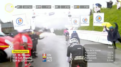 Nairo Quintna Leads Over HC Col du Pré KOM On Stage 9 - 2021 Tour de France