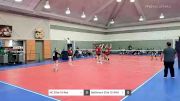 NC Elite 15 Red vs Baltimore Elite 15 White - 2022 JVA Charm City Challenge presented by Nike
