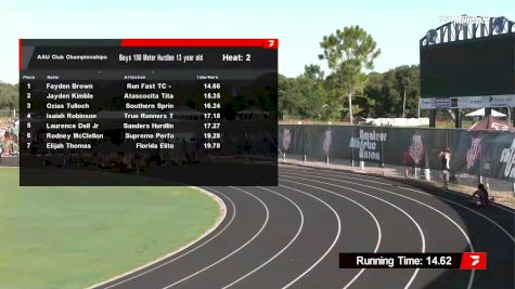 Youth Boys' 100m Hurdles, Prelims 3 - Age 13
