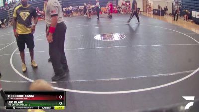 35 lbs Round 1 (8 Team) - Theodore Kania, Florida Scorpions vs Leo Blair, The Untouchables