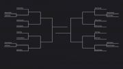 IBJJF Worlds: Black Belt Absolute Bracket Is Out!