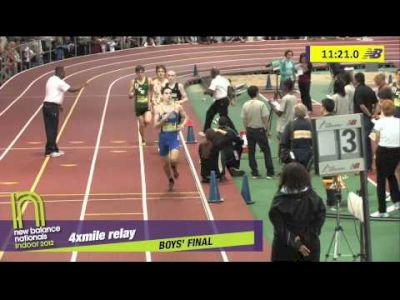 B 4xMile H03 (Chariho Tc-Ri 17:20.20N *National Record, HS Indoor Nationals 2012)