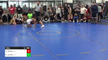 88 lbs Final - Christopher Mattox, The Glasgow Wrestling Academy vs Kaiden Jorden, UNATTACHED