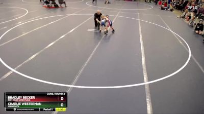 Cons. Round 2 - Charlie Westerman, Minnesota vs Bradley Becker, Rum River Wrestling