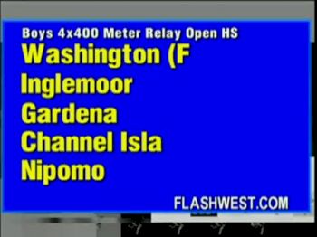 B 4x400 H02 (HS Open)